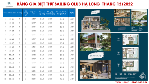 Bảng giá Biệt thự Sailing Club Hạ Long Tháng 12/2022