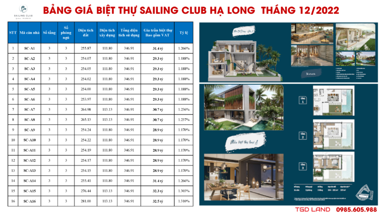 Bảng giá Biệt thự Sailing Club Hạ Long Tháng 12/2022