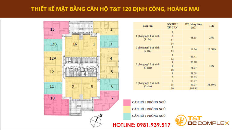 Thiết kế mặt bằng căn hộ T&T 120 Định Công Hoàng Mai