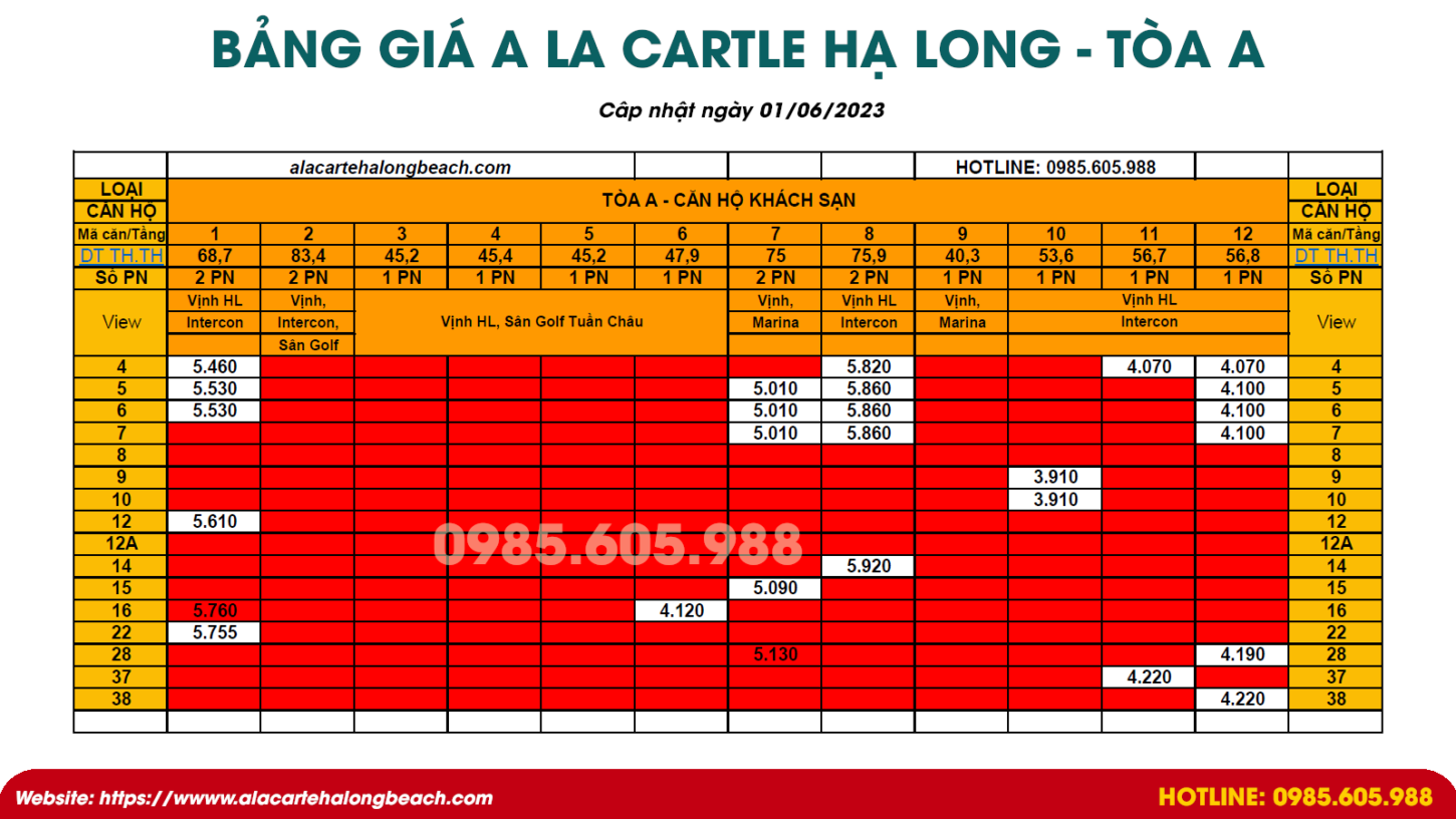 Bang gia A la Carte Ha Long – TOA A 01062023 Bảng giá A La carte Hạ Long tòa A cập nhật 01/06/2023