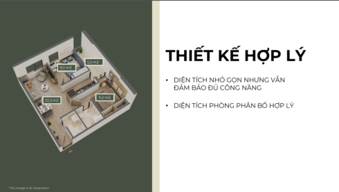 Thiết kế căn hộ The Ori Garden 2 Đà Nẵng