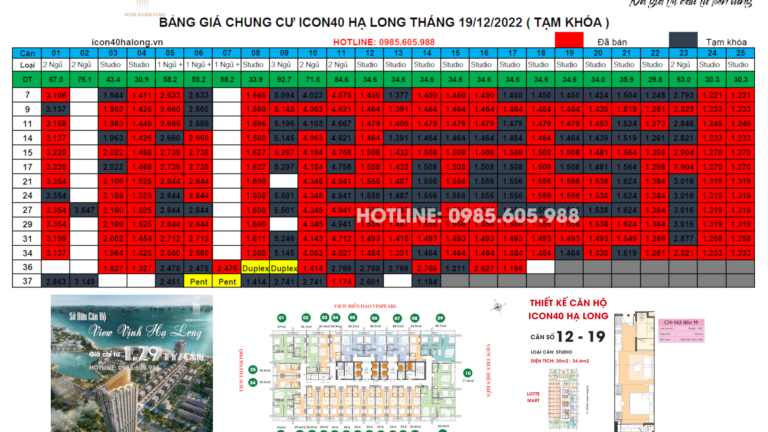 Bảng giá icon40 bim group cập nhật ngày 19/12/2022