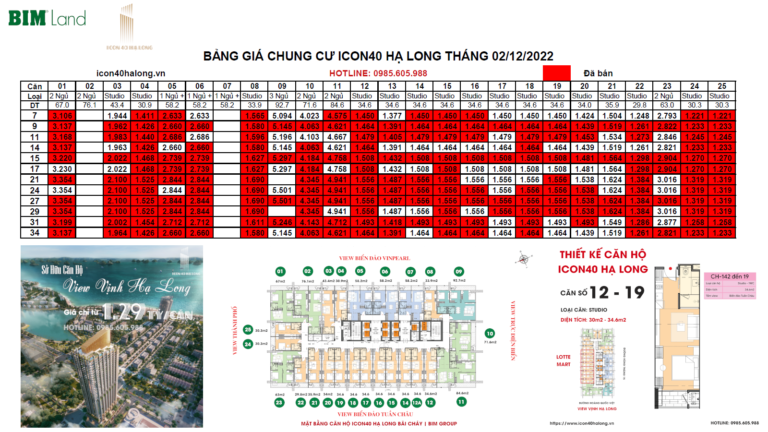 Bảng giá Icon40 Hạ Long cập nhật mới ngày 02/12/2022