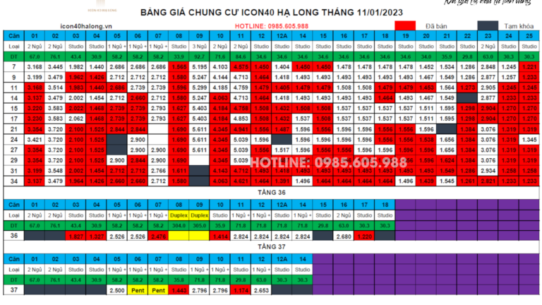 Bảng giá căn hộ Icon40 Hạ Long mở bán ngày 11/01/2023
