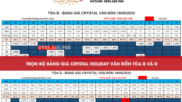 Giá bán Crystal Holiday Vân Đồn tòa B và Toa D 2023