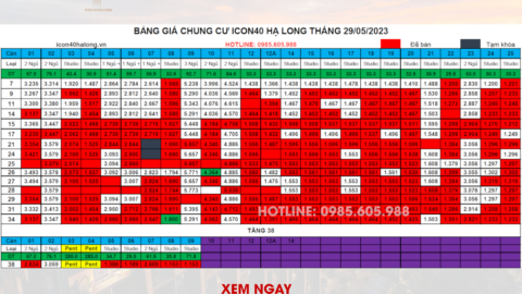 Bảng giá Icon40 Hạ Long Mới nhất 29/05/2023