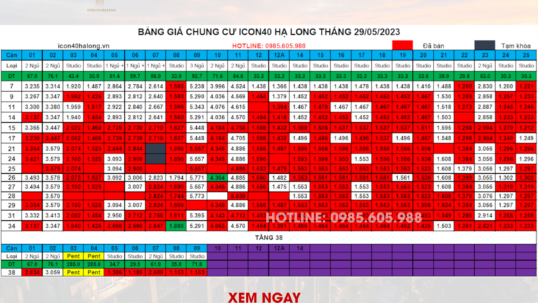 Bảng giá Icon40 Hạ Long Mới nhất 29/05/2023