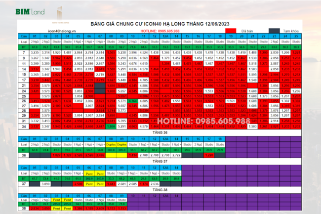 Bảng giá Icon40 Hạ Long 12/06/2023