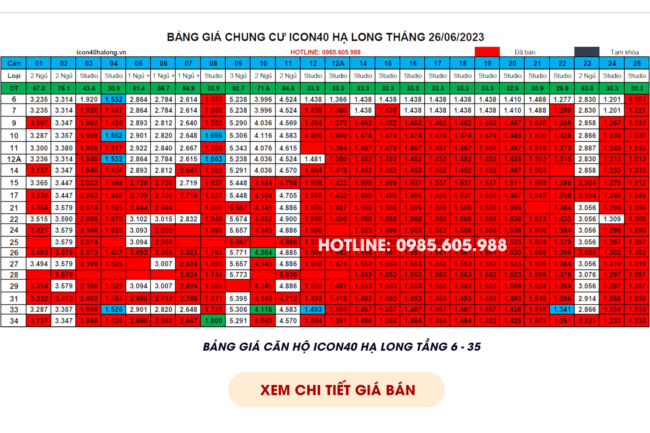 Bảng giá căn hộ Icon40 Bãi Cháy Hạ Long 26/06/2023