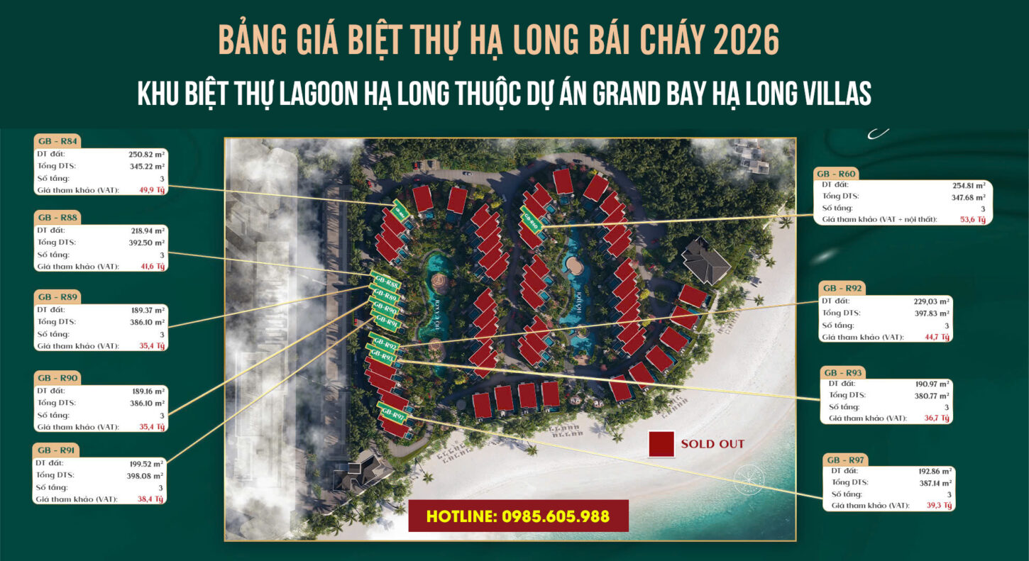 Bảng giá biệt thự hạ long khu Lagoon Hạ Long 2026