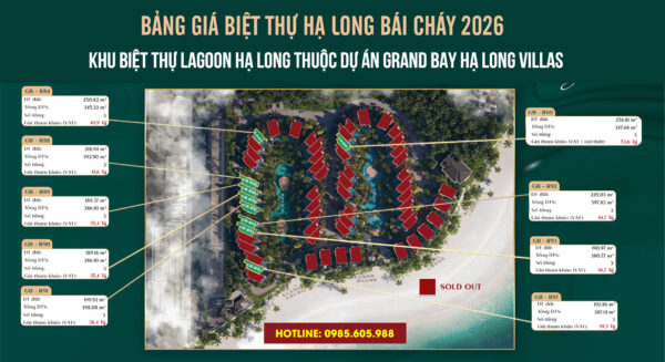 Bảng giá biệt thự hạ long khu Lagoon Hạ Long 2026 Bảng giá biệt thự hạ long khu Lagoon Hạ Long 2026