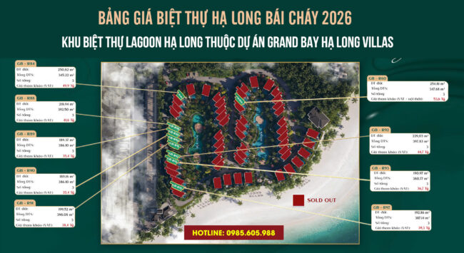 Bảng giá biệt thự hạ long khu Lagoon Hạ Long 2026