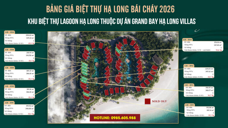 Bảng giá biệt thự hạ long khu Lagoon Hạ Long 2026