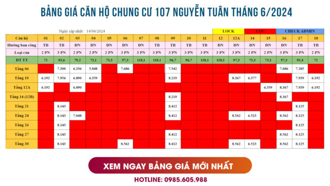 Bảng giá căn hộ chung cư 107 Nguyễn Tuân Tháng 6/2024 | DỰ ÁN VIHA COMPLEX