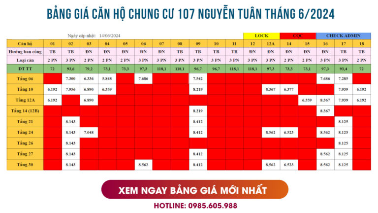 Bảng giá căn hộ chung cư 107 Nguyễn Tuân Tháng 6/2024 | DỰ ÁN VIHA COMPLEX