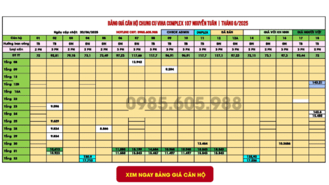 Bảng giá chung cư Viha Complex 107 Nguyễn Tuân Thanh Xuân Hà Nội cập nhật tháng 6/2025