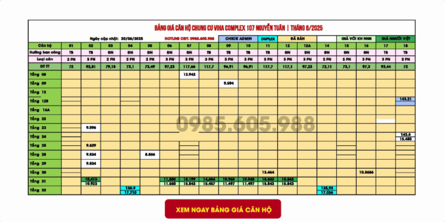 Bảng giá chung cư Viha Complex 107 Nguyễn Tuân Thanh Xuân Hà Nội cập nhật tháng 6/2025