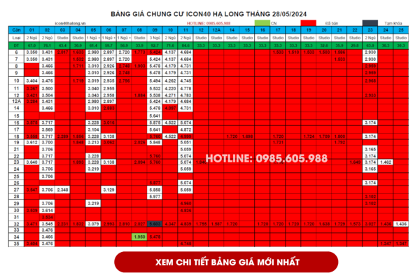 Giá bán căn hộ Icon40 Hạ Long của Bim Group cập nhật mới ngày 28/05/2024