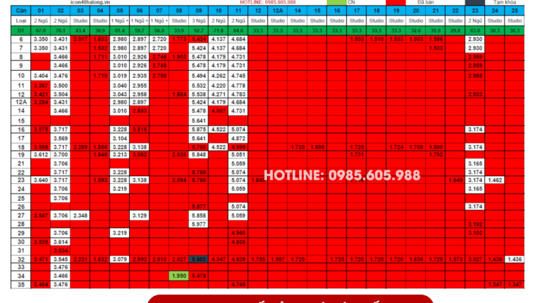Giá bán căn hộ Icon40 Hạ Long của Bim Group cập nhật mới ngày 28/05/2024