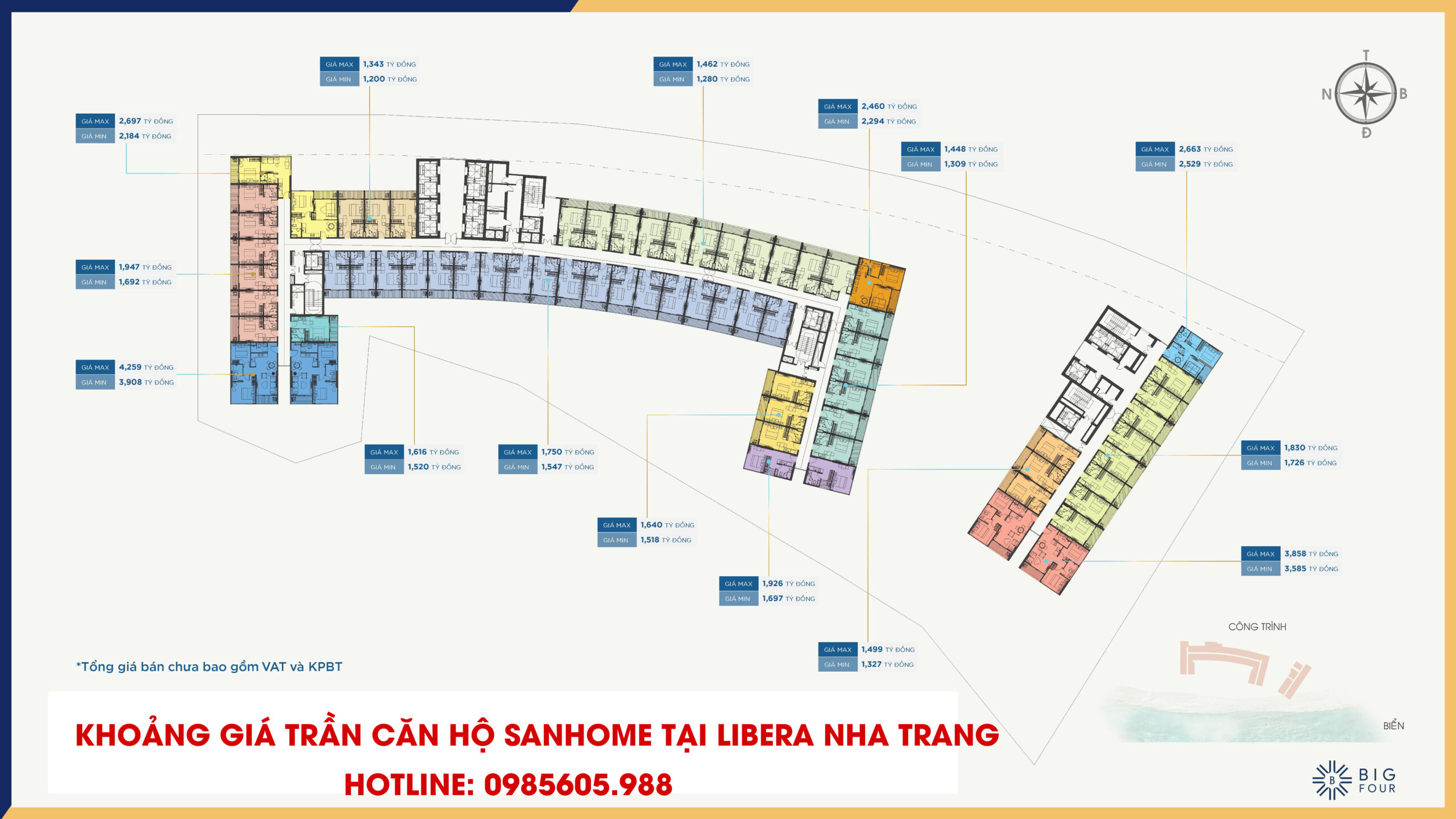 Khoảng giá bán căn hộ sanhome tại Libera Nha Trang 2024