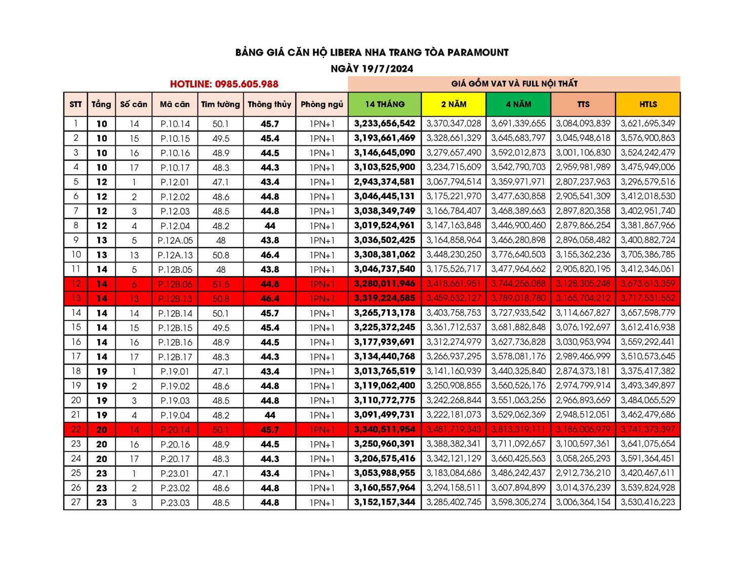 Giá bán căn hộ Paramount dự án Libera Nha Trang cập nhật ngày 1707/2024 Giá bán căn hộ Paramount dự án Libera Nha Trang cập nhật ngày 1707/2024