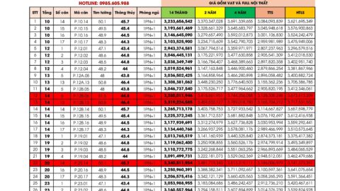 Giá bán căn hộ Paramount dự án Libera Nha Trang cập nhật ngày 1707/2024