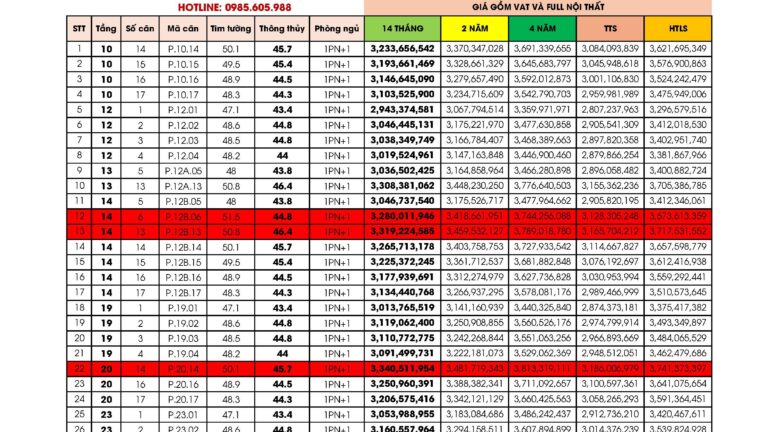 Giá bán căn hộ Paramount dự án Libera Nha Trang cập nhật ngày 1707/2024