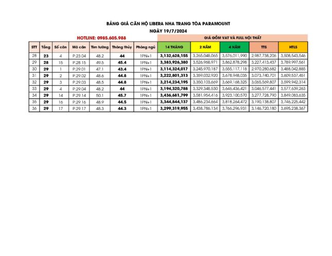 Giá bán căn hộ Paramount dự án Libera Nha Trang cập nhật ngày 1707/2024