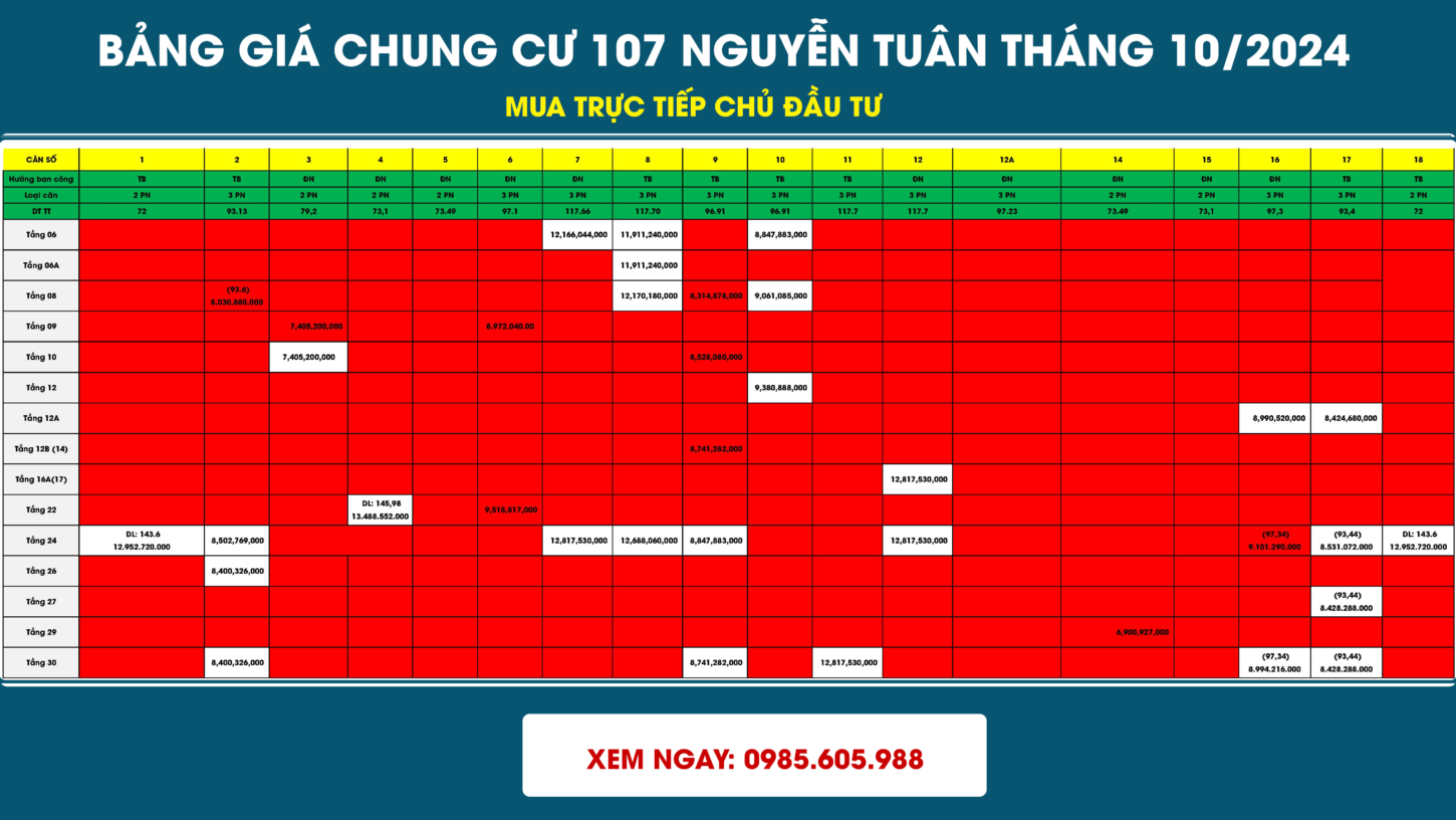 Bảng giá chung cư 107 Nguyễn Tuân Tháng 10/2024 Mới nhất Bảng giá chung cư 107 Nguyễn Tuân Tháng 10/2024 Mới nhất