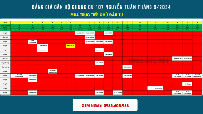 Bảng giá chung cư 107 Nguyễn Tuân Tháng 9/2024