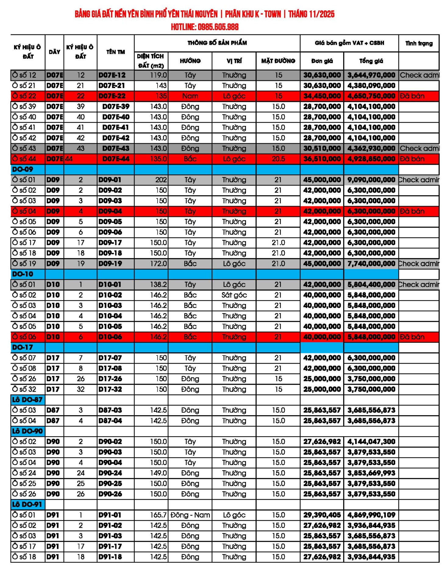 Bảng giá đất nền Yên bình phố yên thái nguyên cập nhật mới tháng 11/2025