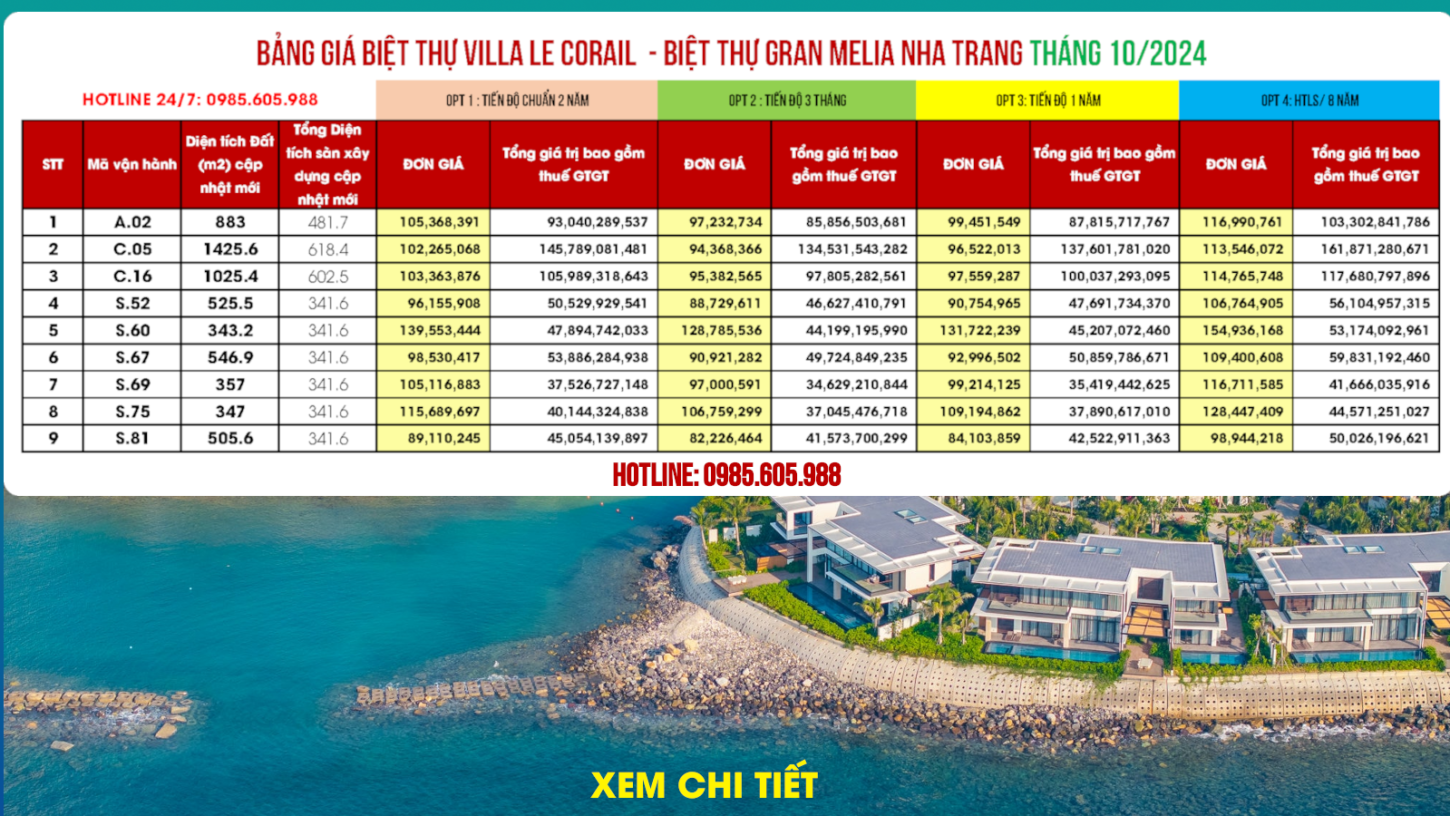 Bảng giá Biệt thự Villa Le Corail – Gran Melia Nha Trang Tháng 10/2024 Bảng giá Biệt thự Villa Le Corail - Gran Melia Nha Trang Tháng 10/2024