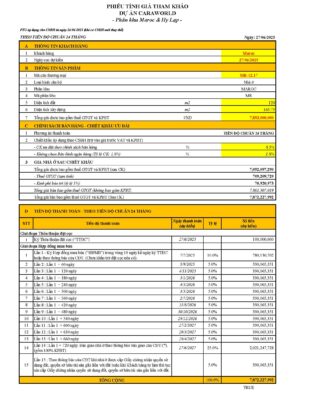 Phiếu thanh toán căn Ma Rốc MR12.17 Sông Town Caraworld .Hình thức Thanh Toán chuẩn
