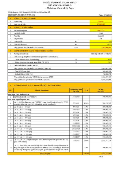 Phiếu thanh toán căn Ma Rốc MR12.17 Sông Town Caraworld .Hình thức Thanh Toán chuẩn