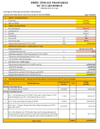 Phiếu thanh toán căn Ma Rốc MR12.17 hình thức Thanh Toán sớm trong 60 Ngày
