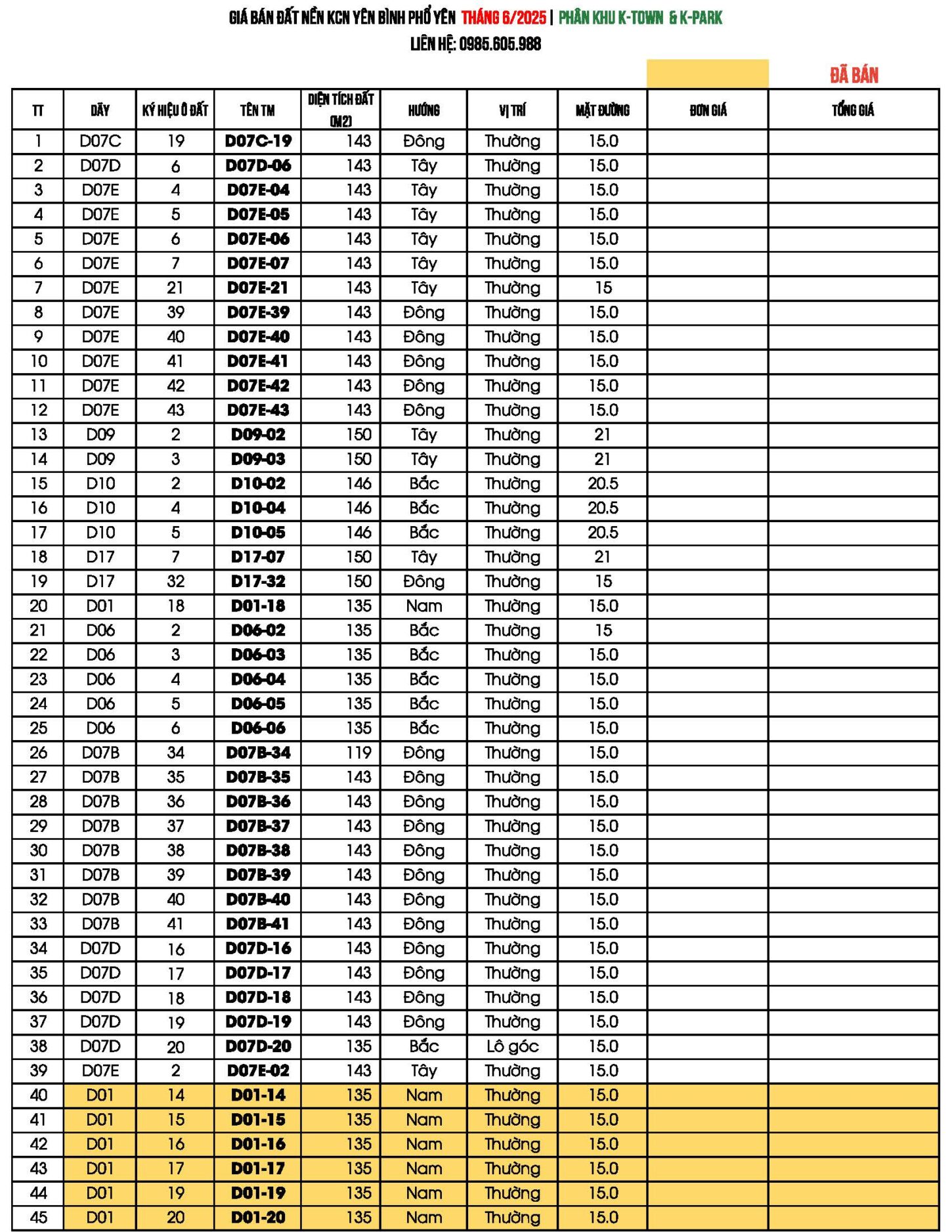 Bảng giá check căn dự án đất nền Yên Bình Phổ Yên Thái Nguyên cập nhật tháng 6/2025 Bảng giá check căn dự án đất nền Yên Bình Phổ Yên Thái Nguyên cập nhật tháng 6/2025