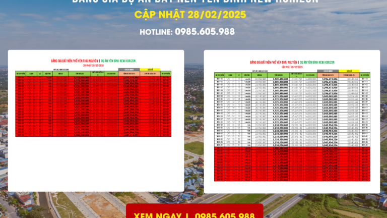 BẢNG GIÁ DỰ ÁN ĐẤT NỀN YÊN BÌNH NEW HORIZON 28/02/2025