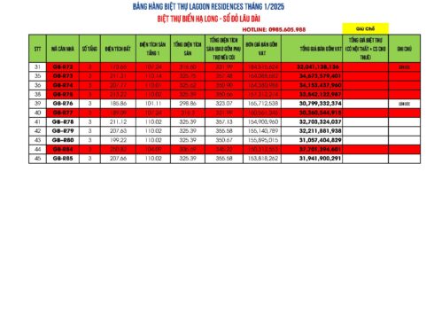 Bảng giá biệt thự Lagoon Hạ Long Bãi Cháy Tháng 2/2025