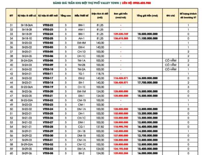 Bảng giá trần Valley Town Thung Lũng Thanh Xuân cập nhật tháng 6/2025