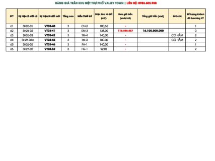 Bảng giá trần Valley Town Thung Lũng Thanh Xuân cập nhật tháng 6/2025