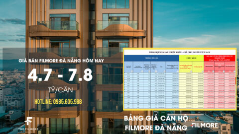 Giá bán căn hộ Filmore Đà Nẵng hôm nay