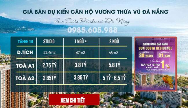 Giá bán dự kiến căn hộ Sun Vương Thừa Vũ Đà Nẵng 2025