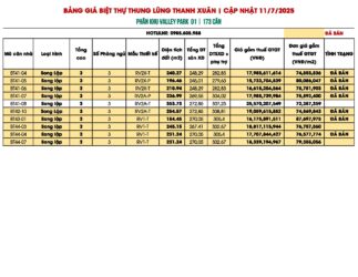 Bảng giá biệt thự Thanh Xuân Valley Cập nhật tháng 7/2025 | Khu Valley Park 1