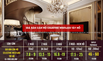Giá bán và Bảng giá Căn hộ Celestine Westlake Tầy Hồ Hà Nội