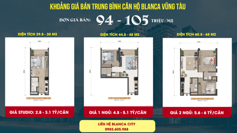 Giá bán căn hộ Blanca Sun Group Vũng Tàu toà B1, B2, B3 năm 2025