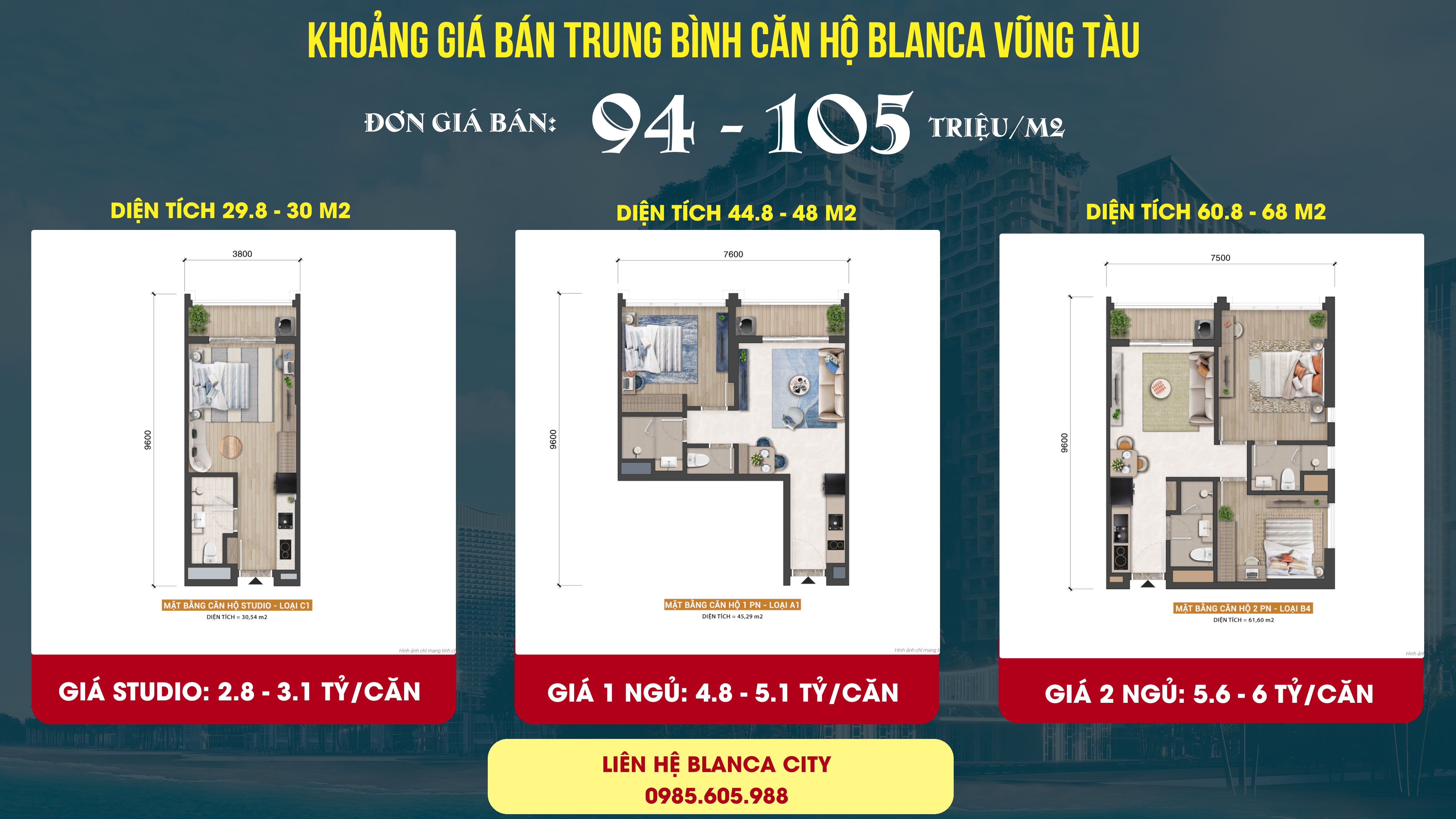 Khoảng giá mở bán căn hộ Sun Blanca City Vũng Tàu Đợt 1 2025 Khoảng giá mở bán căn hộ Sun Blanca City Vũng Tàu Đợt 1 2025