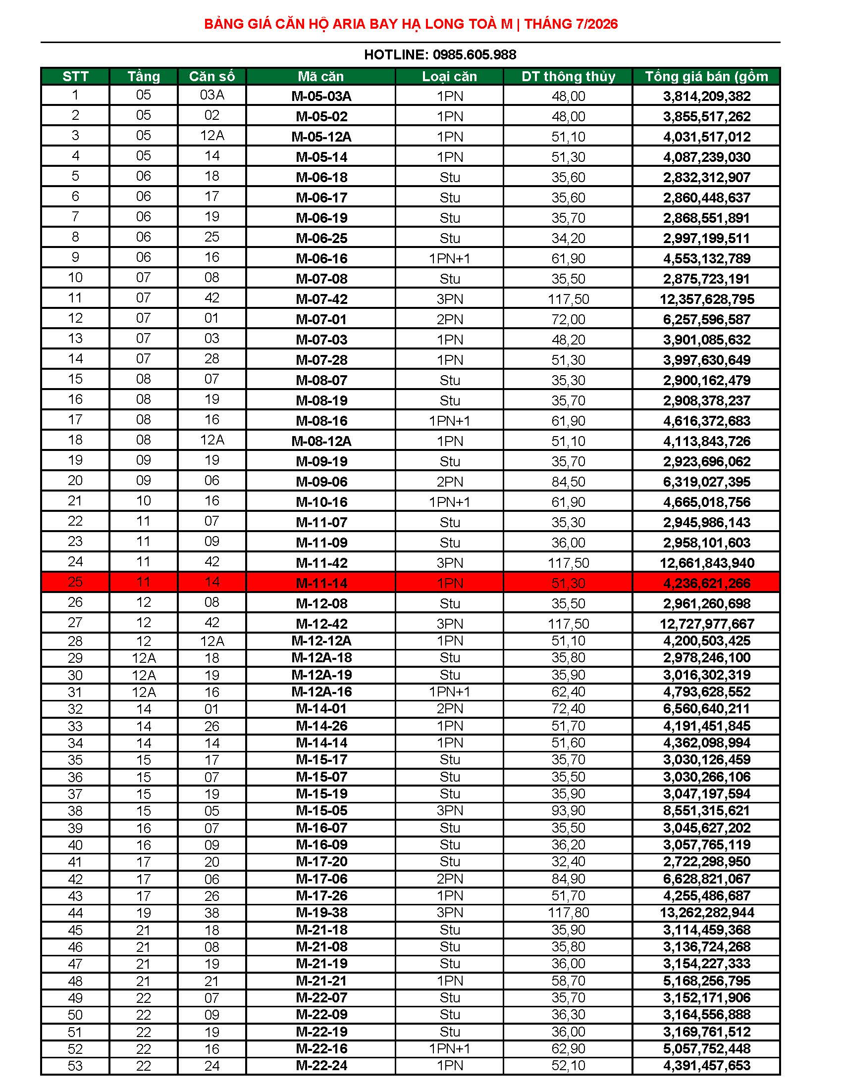 Bảng giá căn hộ Aria Bay Hạ Long Toà M Tháng 6/2026