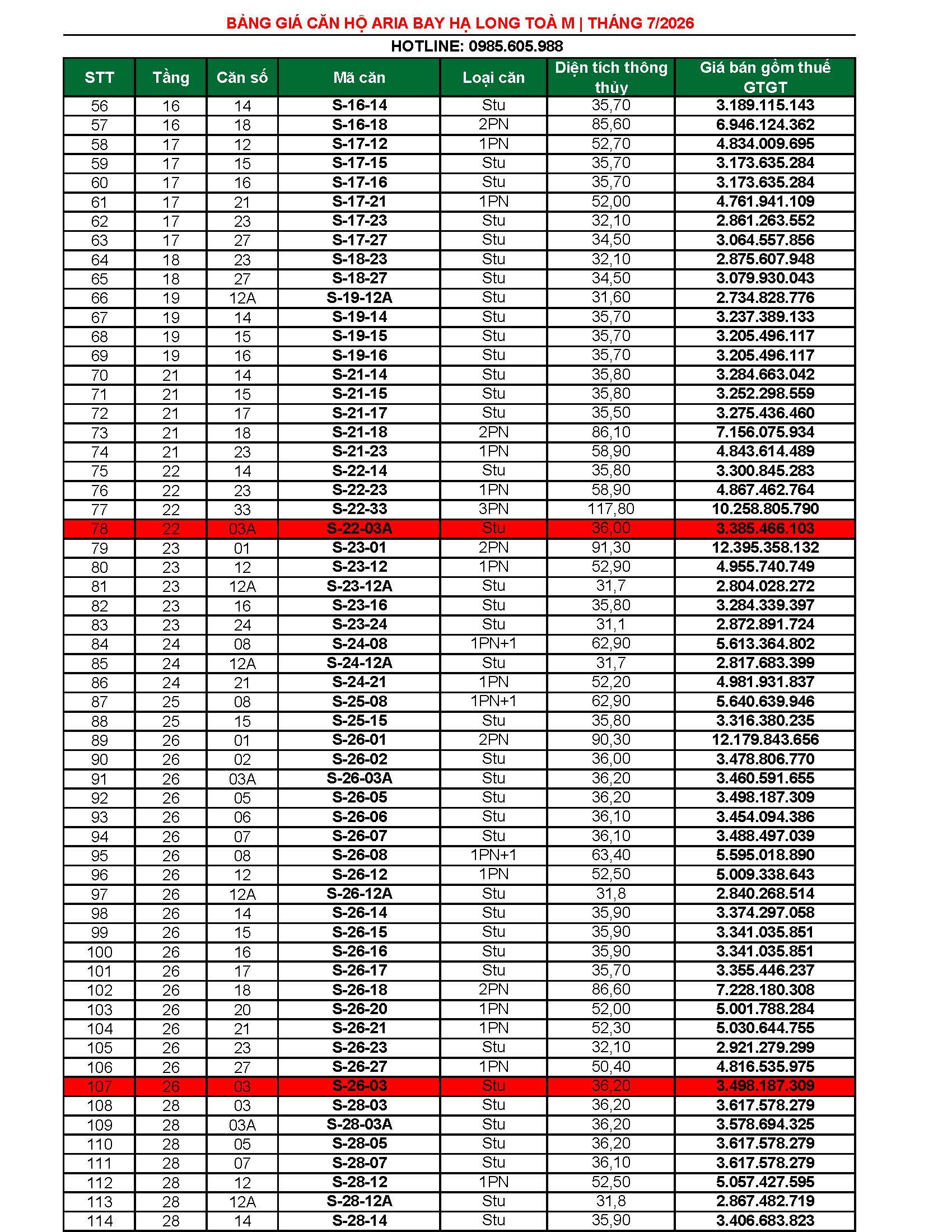 Bảng giá căn hộ Aria Bay Hạ Long Toà S Tháng 7/2026