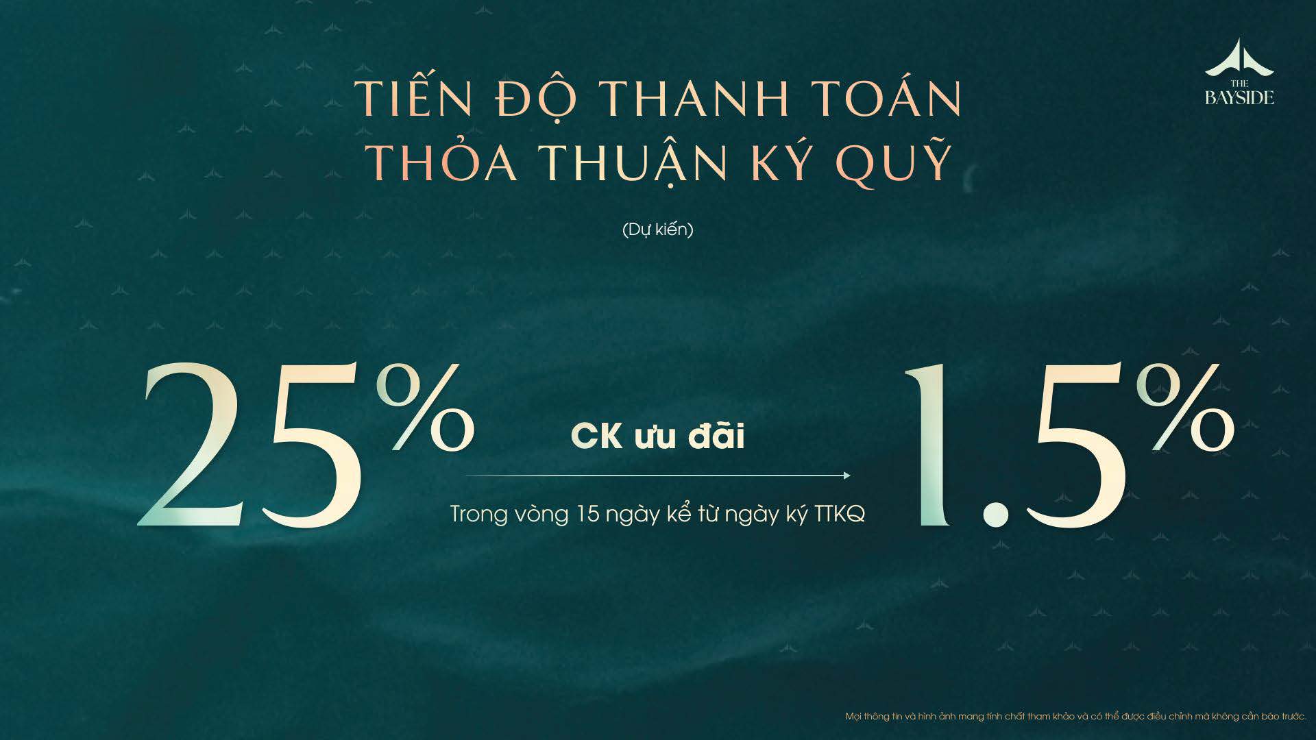 Tiến độ thanh toán căn hộ Imperia Holidays Hạ Long