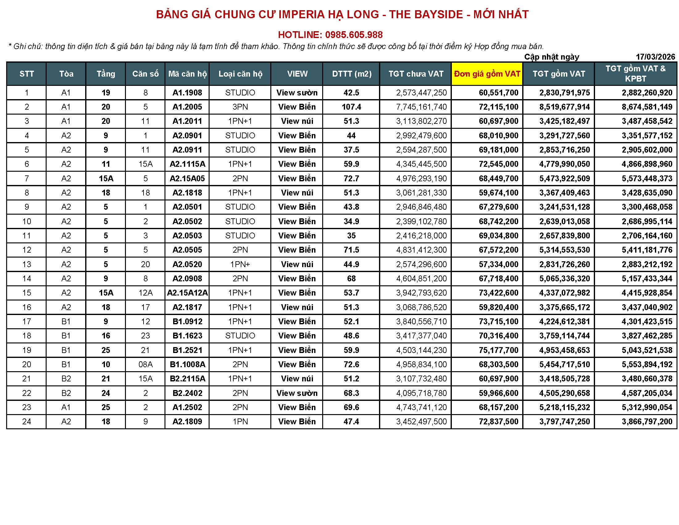 Bảng giá chung cư Imperia Hạ Long - The Bayside Cập nhật tháng 3/2026